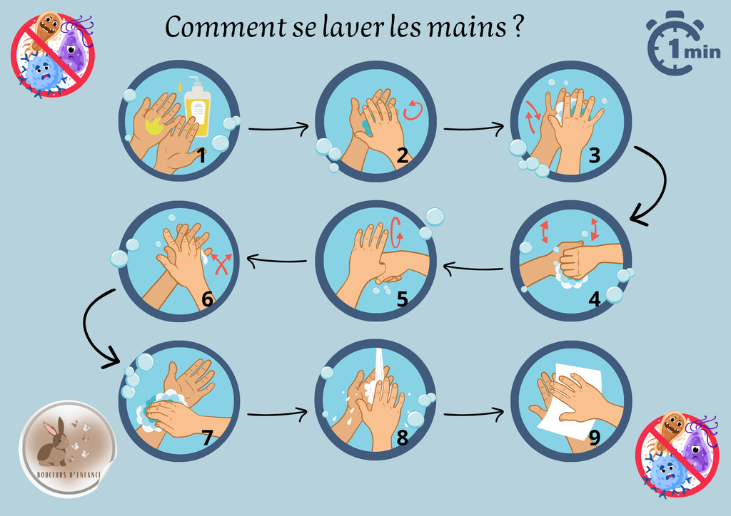 Je deviens propre
