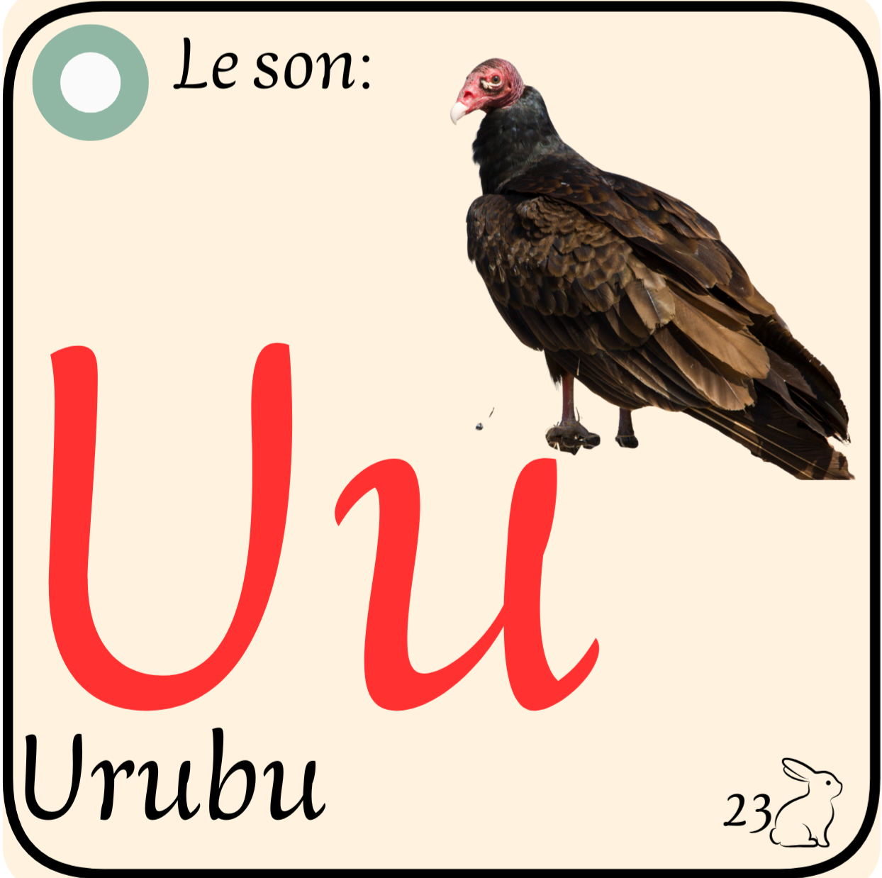 L’alphabet de ma Guyane
